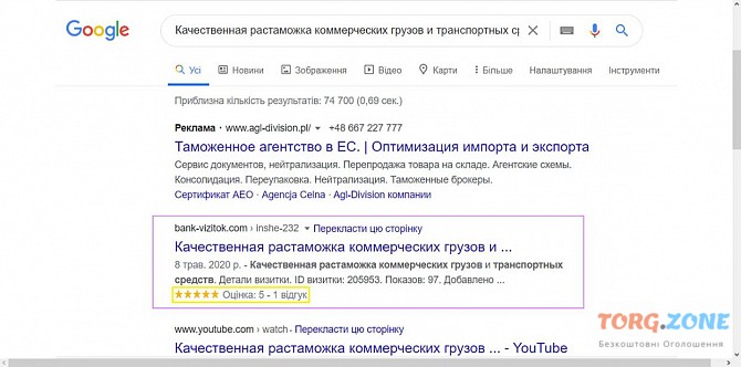 Показ реклами в результатах пошуку Google. Черкассы - изображение 1